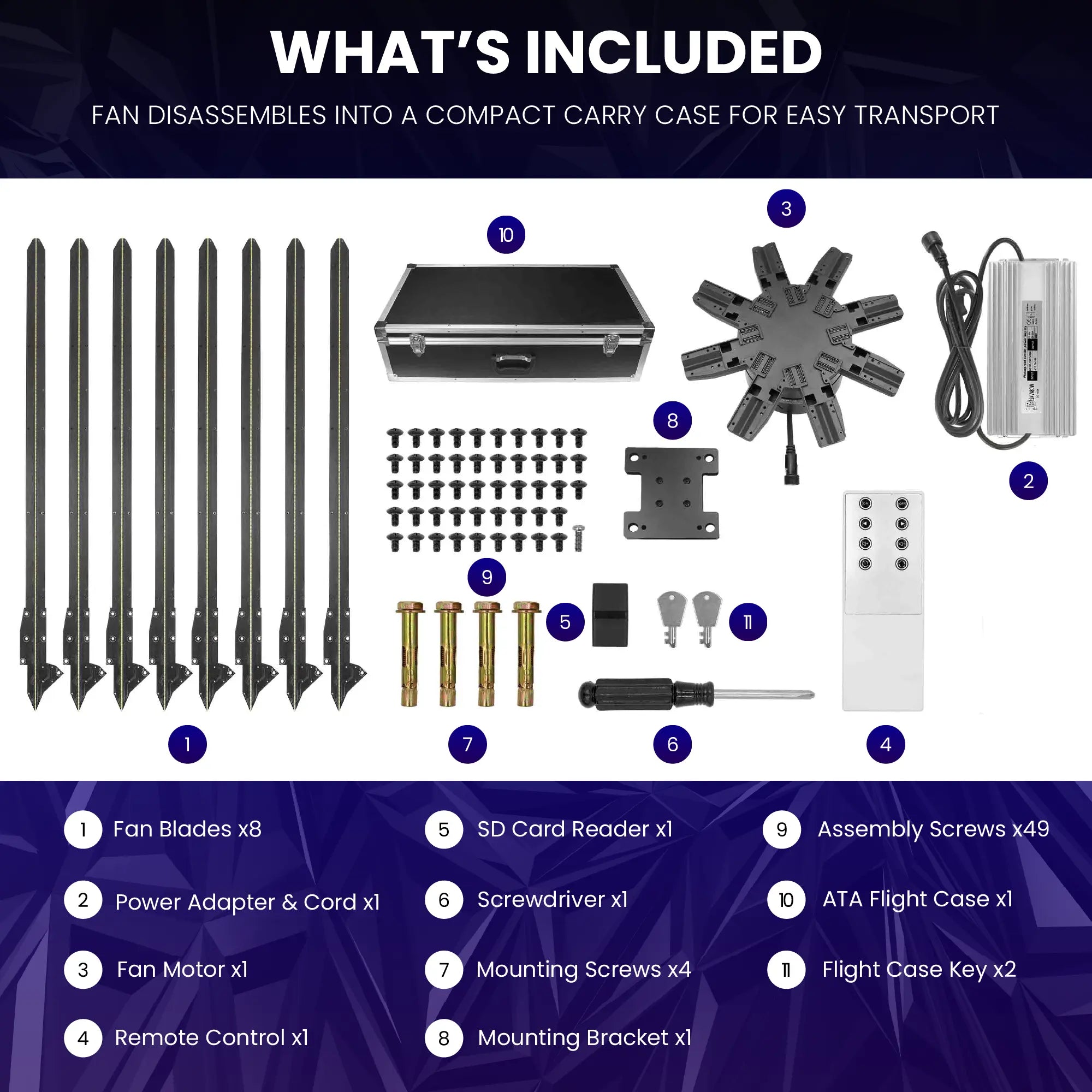 L8 holographic fan what is included and part list