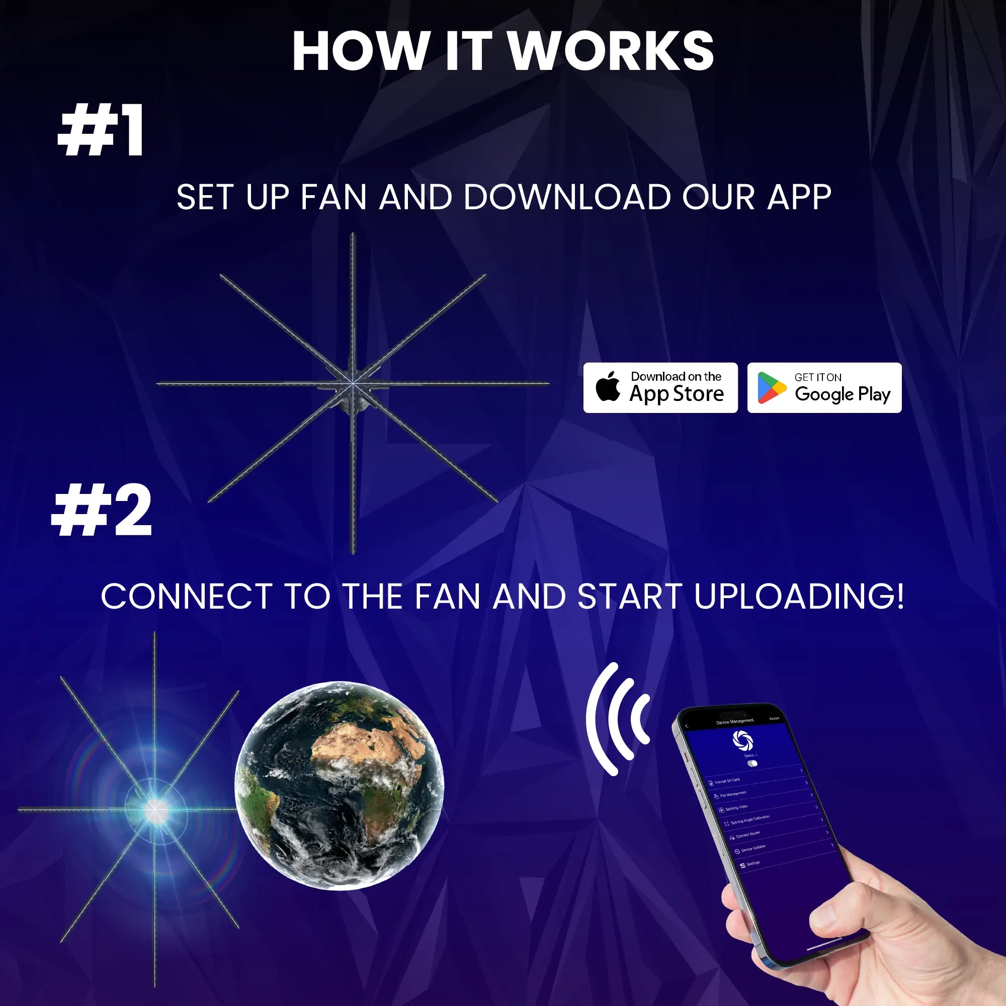 L9 Holographic Fan how it works infographic